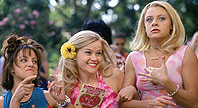 Reese Witherspoon in Legally Blonde