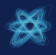 Orbital 'The Blue Album'