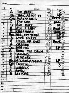 Emmylou Harris' setlist - Brussels, November 2, 2000 (Red dirt girl tour)